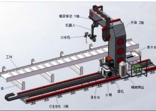 Struttura in acciaio Robot di saldatura intelligente utilizzato (2010A tipo cantilever Pro/9-Axis)
